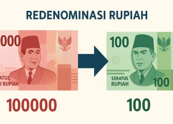 Mengenal Apa Itu Redenominasi dan Daftar Negara yang Telah Melakukannya